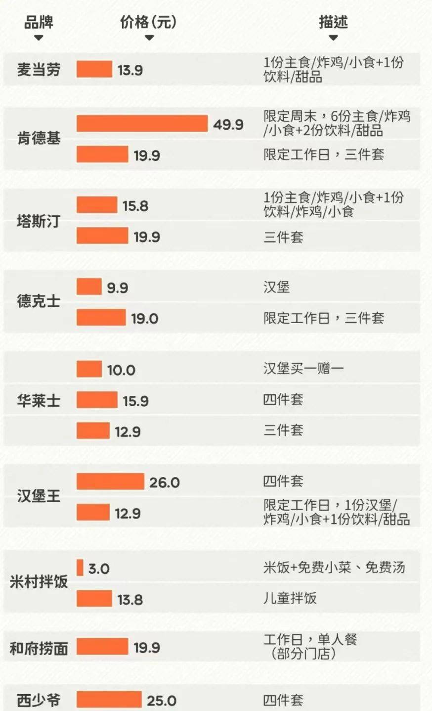 年后这些“小赚”行业在全网爆火开元棋牌“发大财难如登天”过(图8)